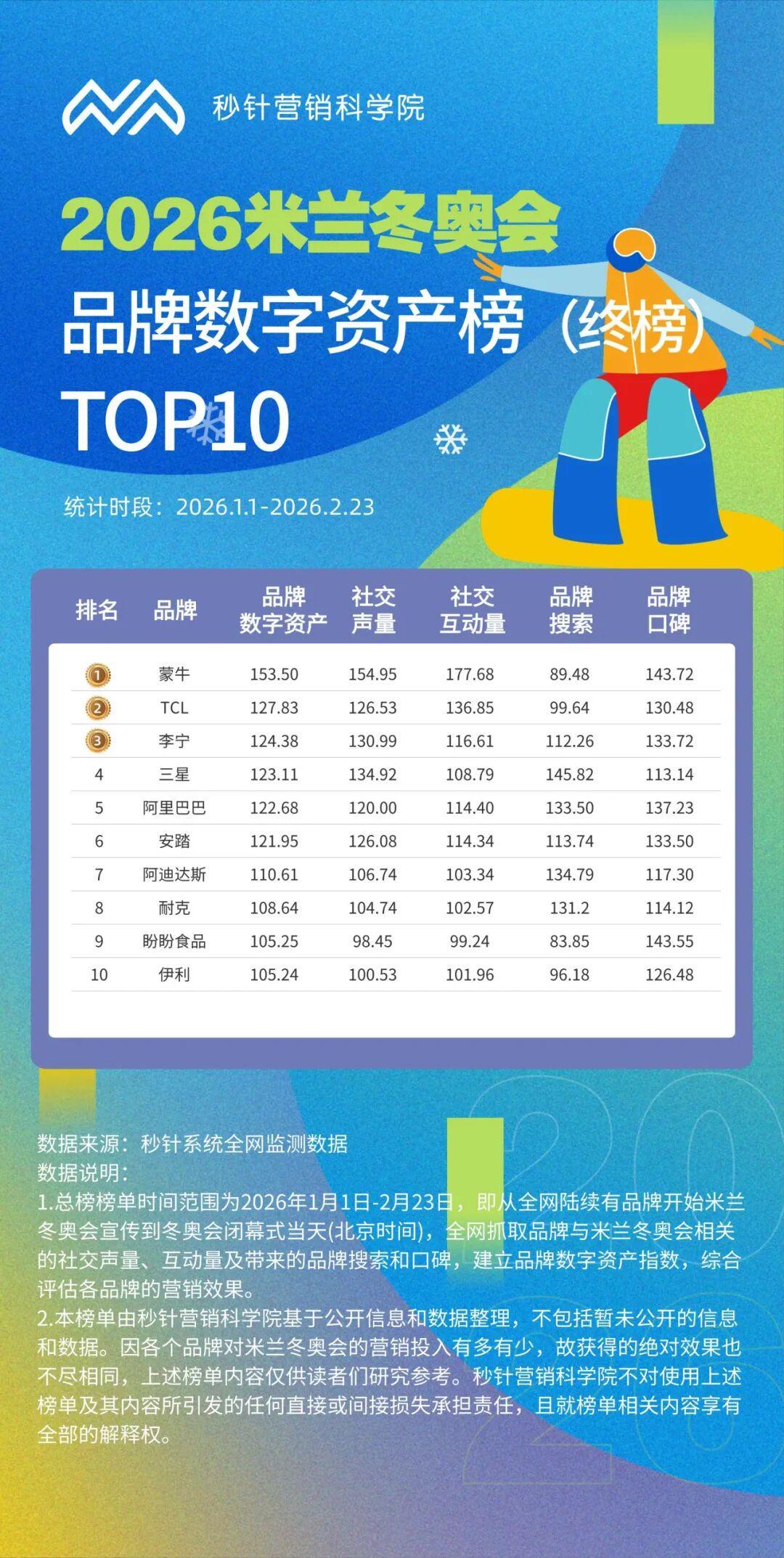 九游体育-冬奥高燃!谷爱凌成“奖牌之王”,是骨子里“要强”的胜利