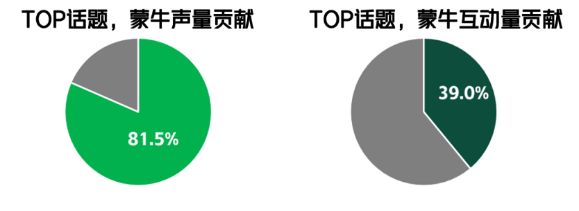 九游体育-冬奥高燃!谷爱凌成“奖牌之王”,是骨子里“要强”的胜利