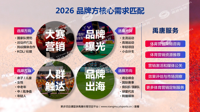 九游体育-企业2026年可重点关注的乒乓球营销资源有哪些?|孙颖莎|WTT|赛事|世界杯|体育_新浪体育_新浪新闻